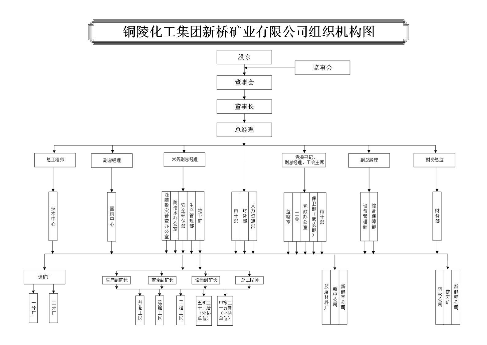 银娱优越会·GEG(中国)股份有限公司