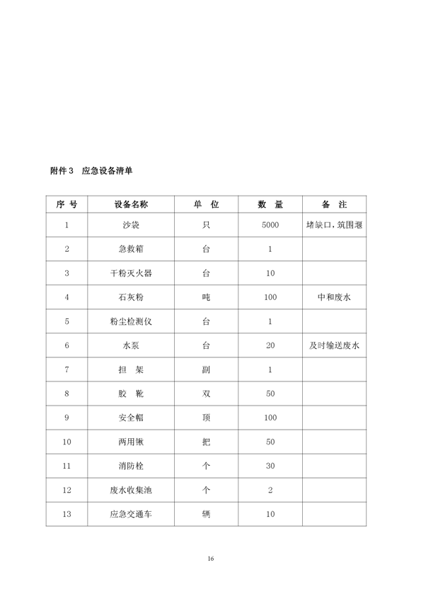 银娱优越会矿业公司环保综合预案_页面_20