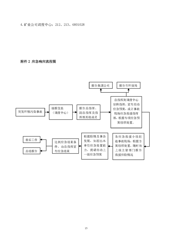 银娱优越会矿业公司环保综合预案_页面_19