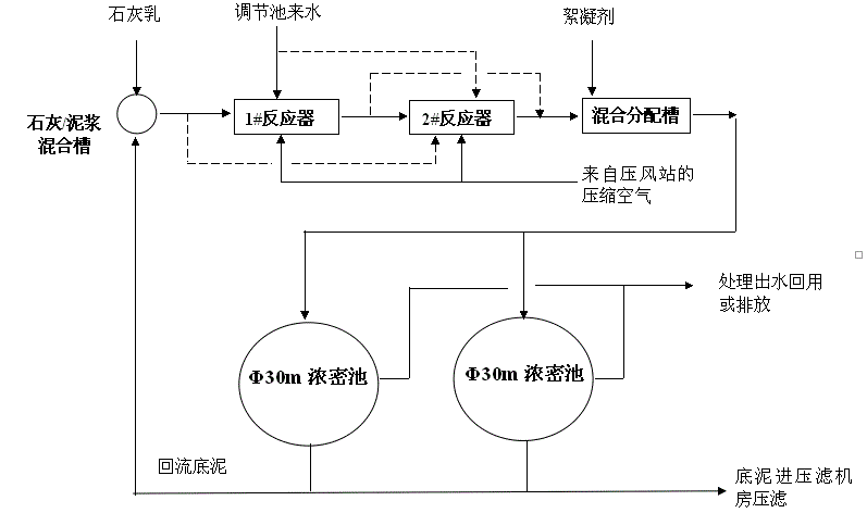 银娱优越会·GEG(中国)股份有限公司